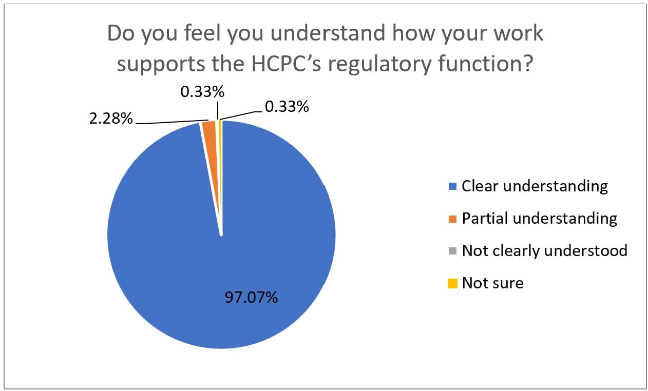 Partner-Survey-1-4.jpg